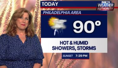 Philadelphia weather: Scattered storms to clear up on Thursday, humidity increases
