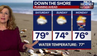 Labor Day Weekend forecast: Sunny, pleasant holiday weekend ahead for Philly