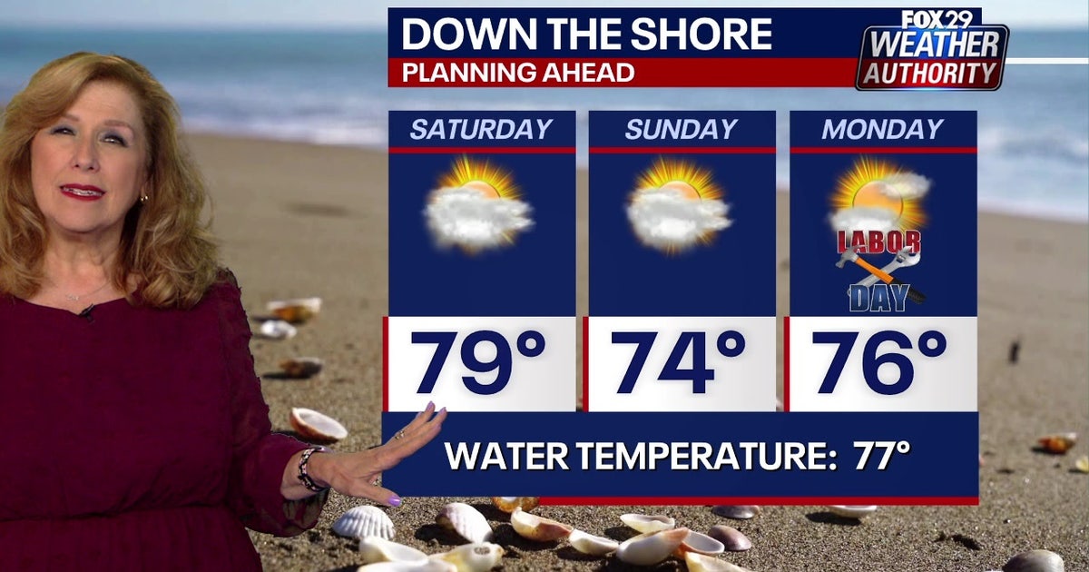 Labor Day Weekend forecast: Sunny, pleasant holiday weekend ahead for Philly