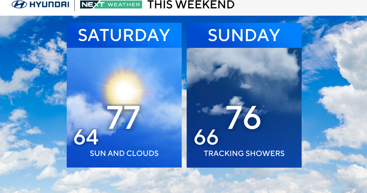 Partly sunny, less humid Saturday in Philadelphia region, tracking rain Sunday. Here's the weather forecast.