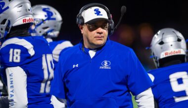 Pennsylvania High School Football Top 25 State Rankings (Oct. 26, 2026)