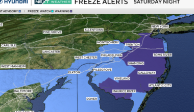 Frosty start to Sunday in Philadelphia region; fabulous fall weather for Eagles-Cowboys Monday