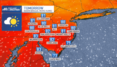 Warm, muggy start to October for Philadelphia region – NBC10 Philadelphia