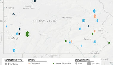 Pennsylvania PUC Advances Large Load Power Curtailment Plan