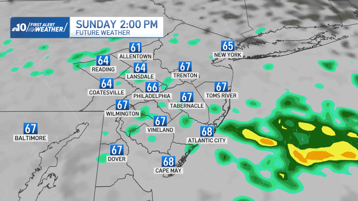 Wet for football, cooler early in the week – NBC10 Philadelphia