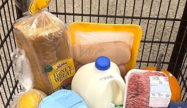 As grocery costs rise, an Erie supermarket survey found varying prices