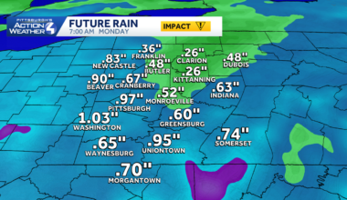 Pittsburgh: Impact Day Sunday from Isaias rainfall