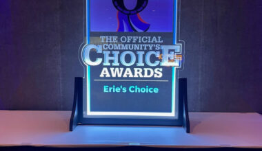 Watch reactions from some winners of 2026 Erie Community's Choice Awards