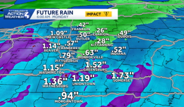 Hurricane Isaias remnants to batter Pennsylvania with heavy rain