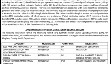 SATURDAY, OCTOBER 10, 2026 Ad - Allegheny County Health Department