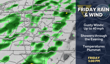 Pittsburgh: Friday brings rain, wind, and falling temperatures