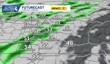 Pittsburgh: Impact Day Friday for wind, showers, and falling temps