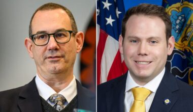 State Navigate poll: Lehigh Valley Democratic candidates maintain lead