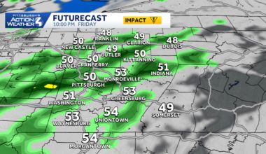 Western Pennsylvania brace for gusty winds and rain as temperatures tumble