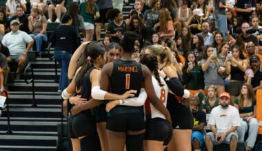 Miami volleyball six-match winning streak snapped against No. 2 Pittsburgh
