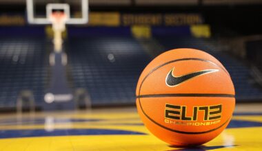 Five Philadelphia Big 5 Institutions Agree To Men’s Basketball Round-Robin Scheduling Format in 2027-28