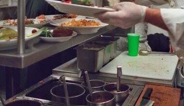 Restaurant inspections
