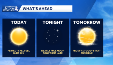 Outstanding October weekend for Western PA