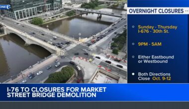 Parts of I-76 to close as crews get ready to demolish Market Street Bridge