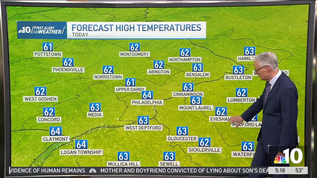 The autumn chill has arrived – NBC10 Philadelphia