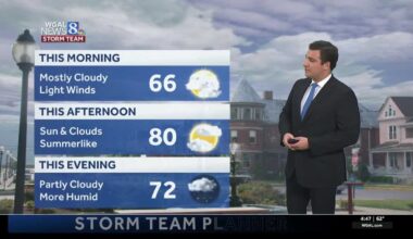 Warm start to October; shower chances return Friday
