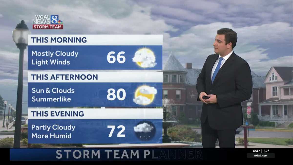 Warm start to October; shower chances return Friday