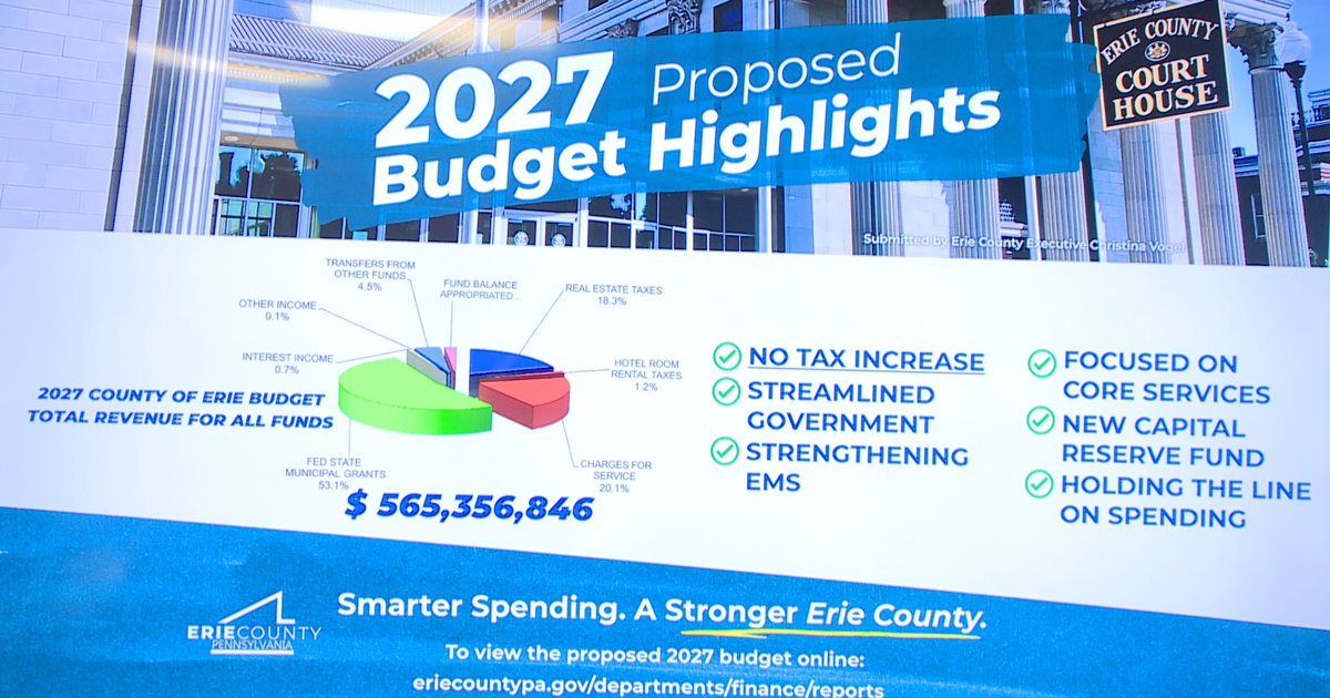 2027 Erie County Budget Proposal Includes No Tax Increase | News