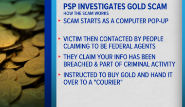 Pennsylvania State Police warn of Scam stealing Millions in Gold | News