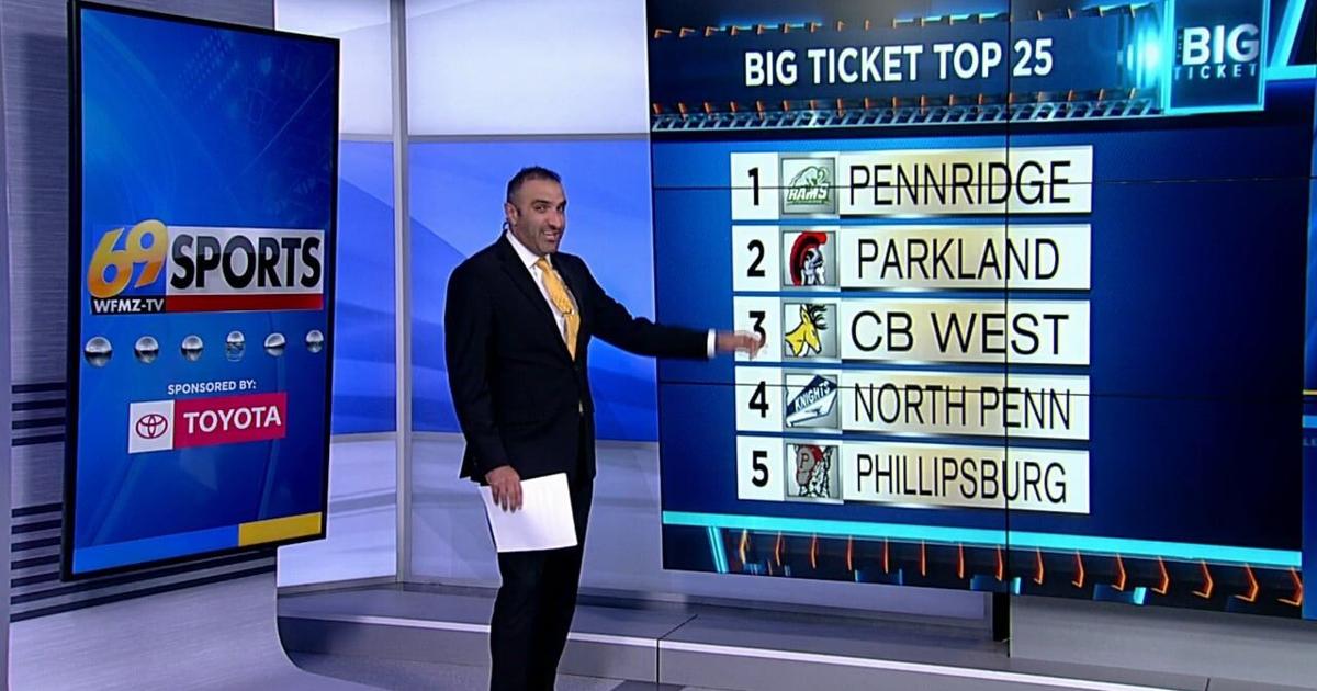 Big Ticket Top 25 Poll for October 5, 2026 | Sports