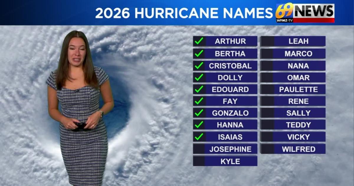 69News Weather Forecast Video 10-11-2026 | Forecast Video