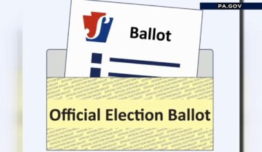 Some Berks County mail-in ballots arrive with unexpected envelope issue | Reading Area