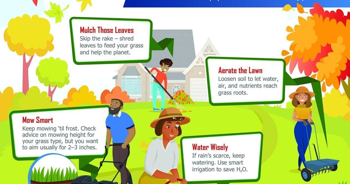 Family Yard Fall To-Dos | Community Cares