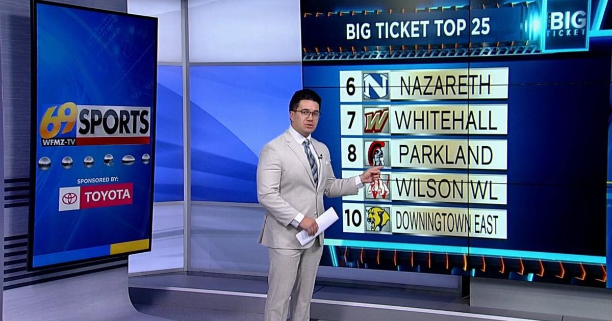 Big Ticket Top 25 Poll for October 26, 2026 | Sports
