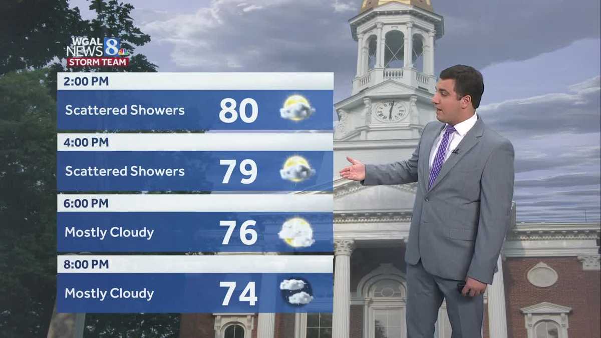 Last 80 degree day, scattered PM showers