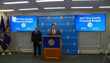 Erie County’s proposed 2027 budget increases spending 5.5%