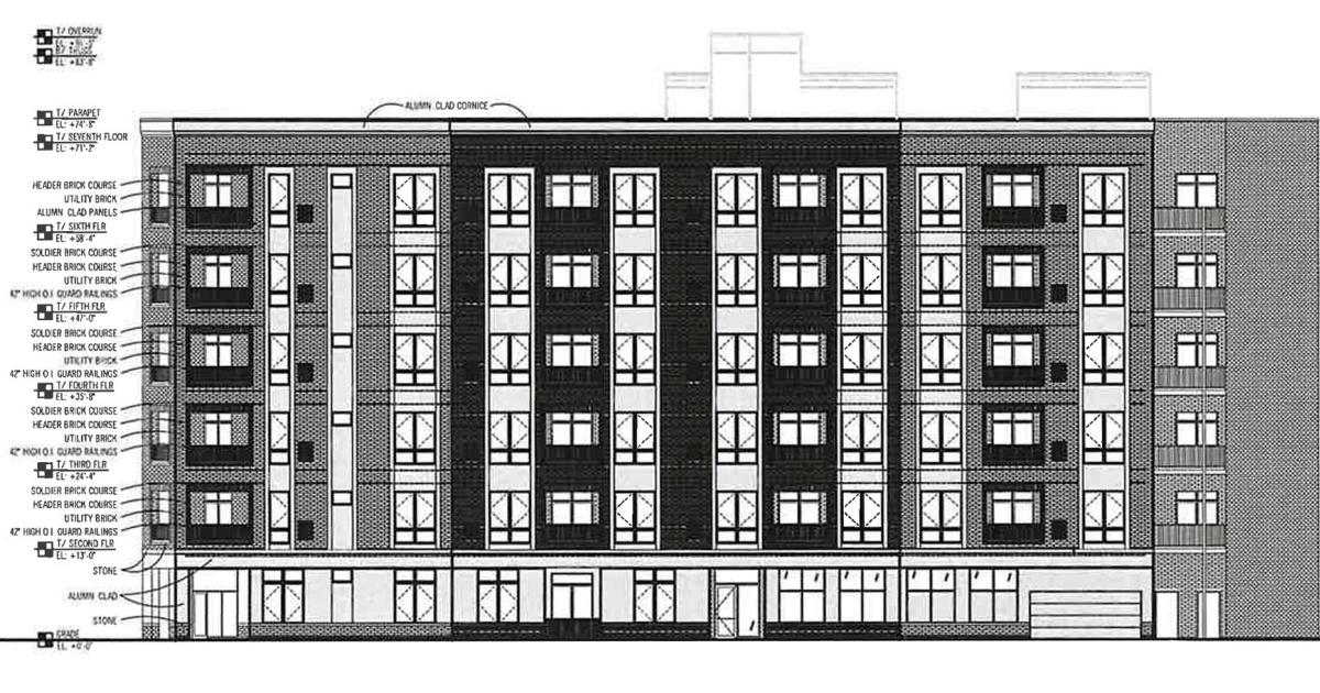 City Council approves development at 940 W. Erie