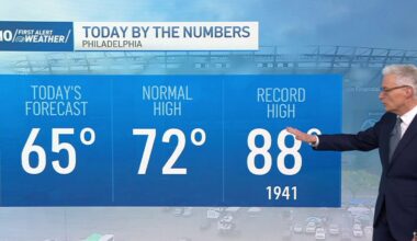 A taste of autumn is on the way – NBC10 Philadelphia