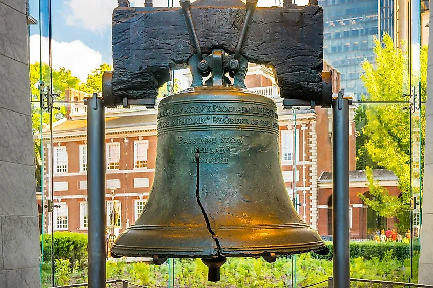 The Liberty Bell and Independence Hall in Philadelphia, Pennsylvania.