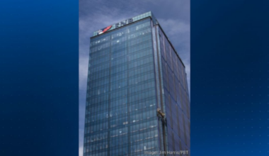 Pittsburgh banks see ripple effect from data center construction