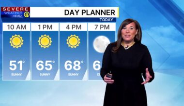 Pittsburgh Weather: Sunny, warm Monday with highs above average