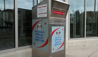 How Erie County voters can cast ballots before Election Day