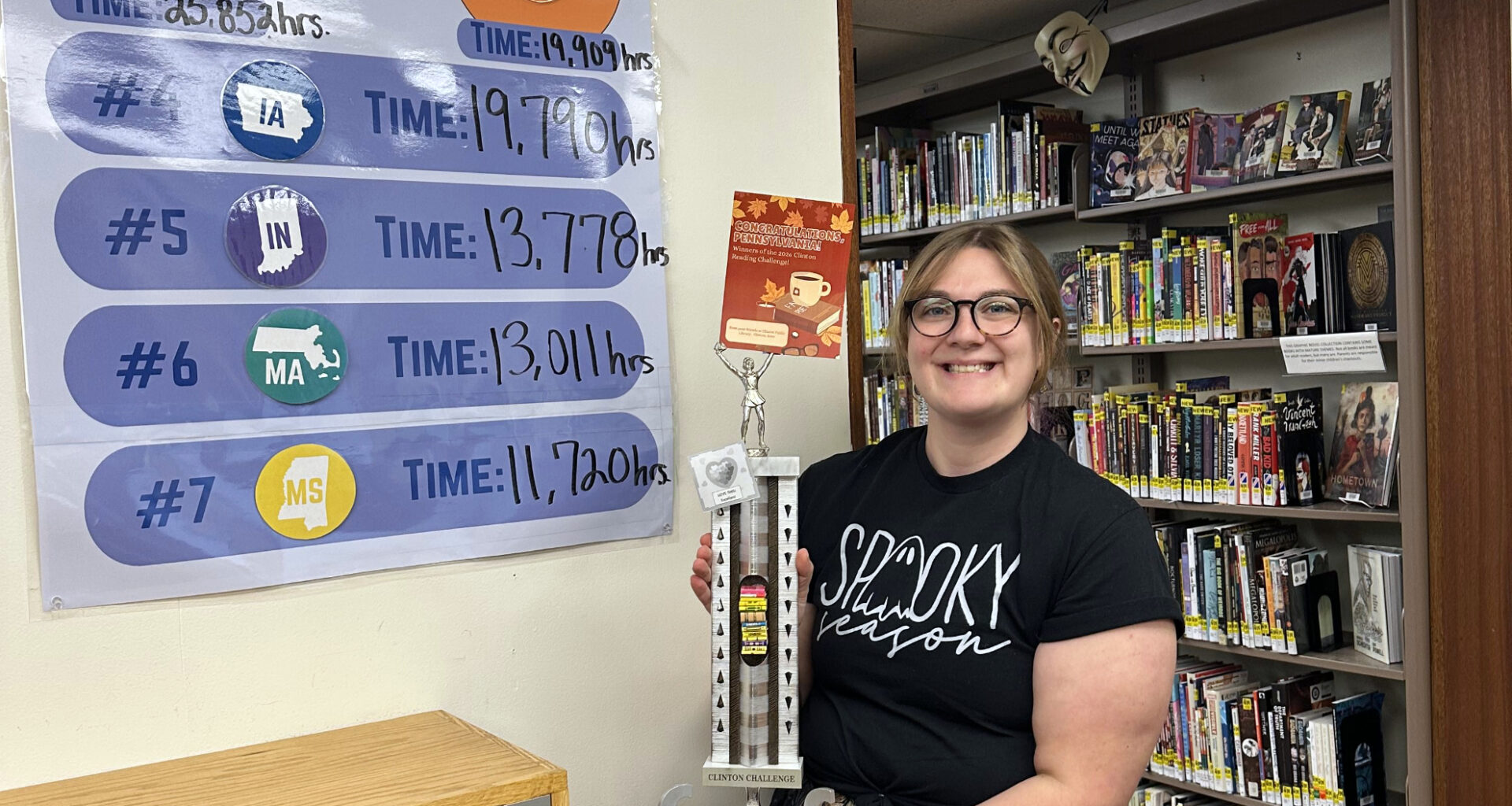 ​​Clinton County, Pa., wins Clinton Reading Challenge for the first time