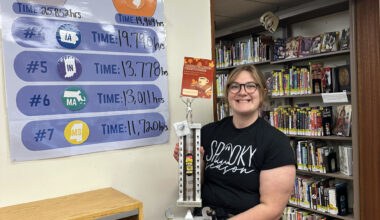 ​​Clinton County, Pa., wins Clinton Reading Challenge for the first time