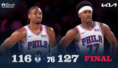 Recap: Sixers hang on against Bucks to stay unbeaten – NBC10 Philadelphia
