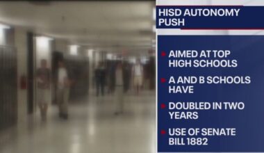 Houston ISD considers granting more autonomy to top-performing high schools