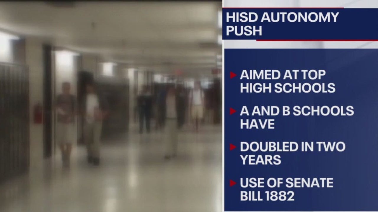 Houston ISD considers granting more autonomy to top-performing high schools