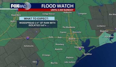 Houston weather: Waves of storms through the weekend