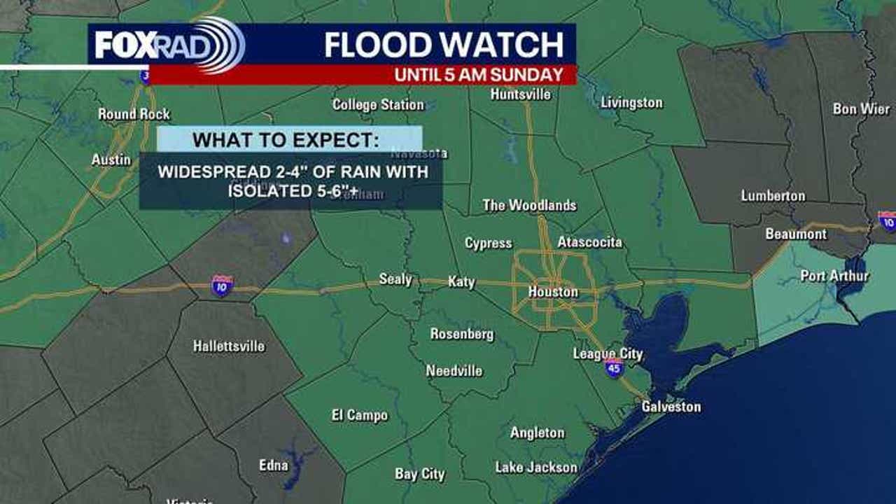 Houston weather: Waves of storms through the weekend
