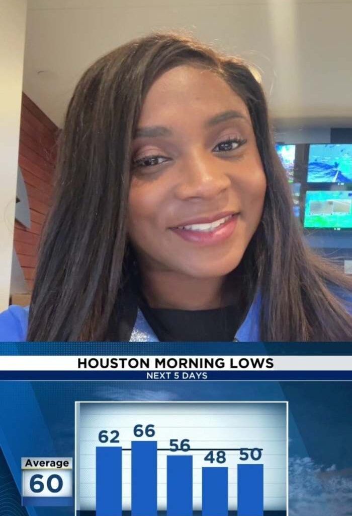 Fall temperatures heading to Houston this week with cold front!