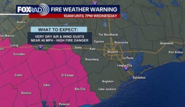 Houston weather: Cooler conditions; fire danger